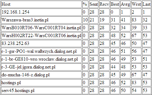 hvC2D95.png