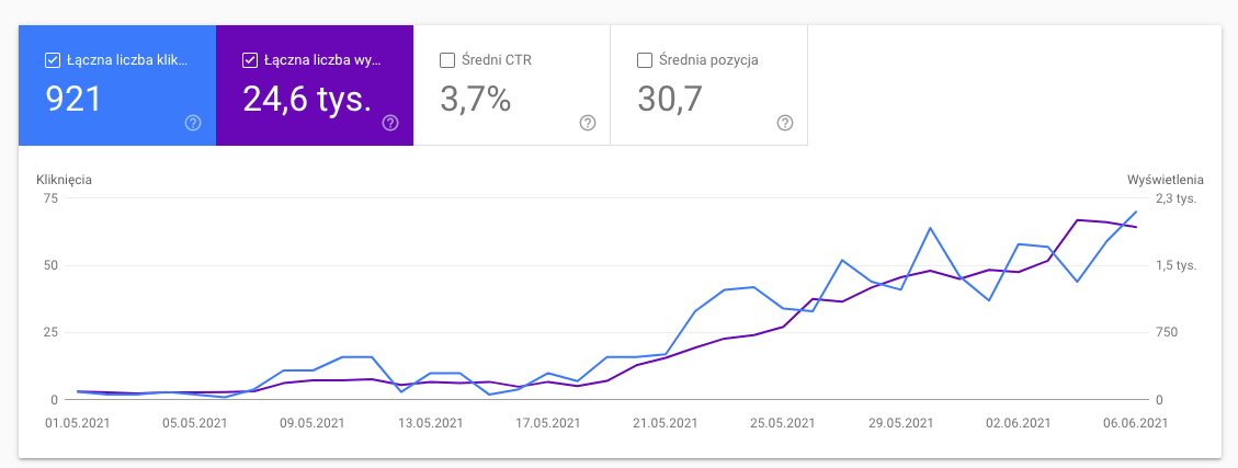 Zrzut-ekranu-2021-06-8-o-10.37.21.png