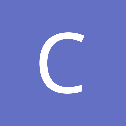 creative365