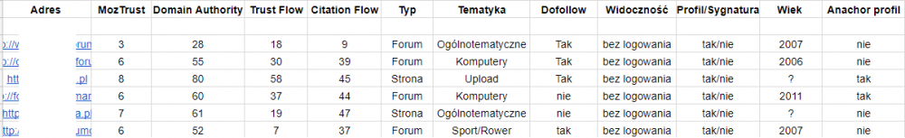 lista for polskich.png